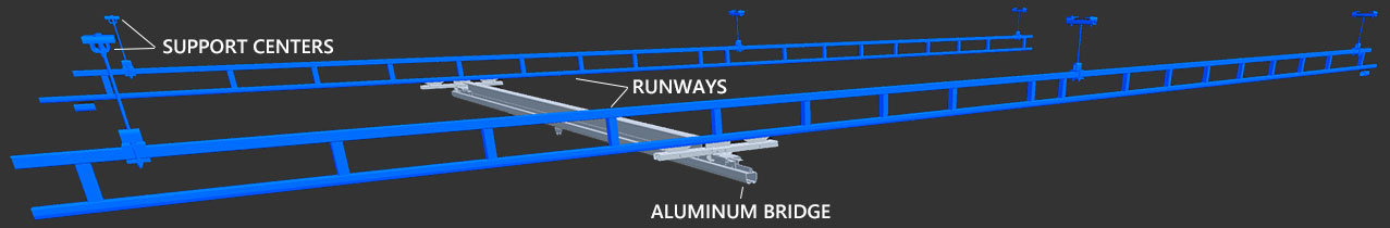 Ceiling Mounted Tether Track Bridge System Drawing