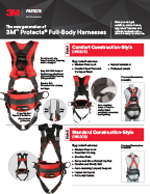 3M | Protecta Full-Body Harness Brochure