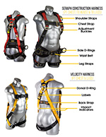 Harness Inspection Template / Safety Harness Inspection ...